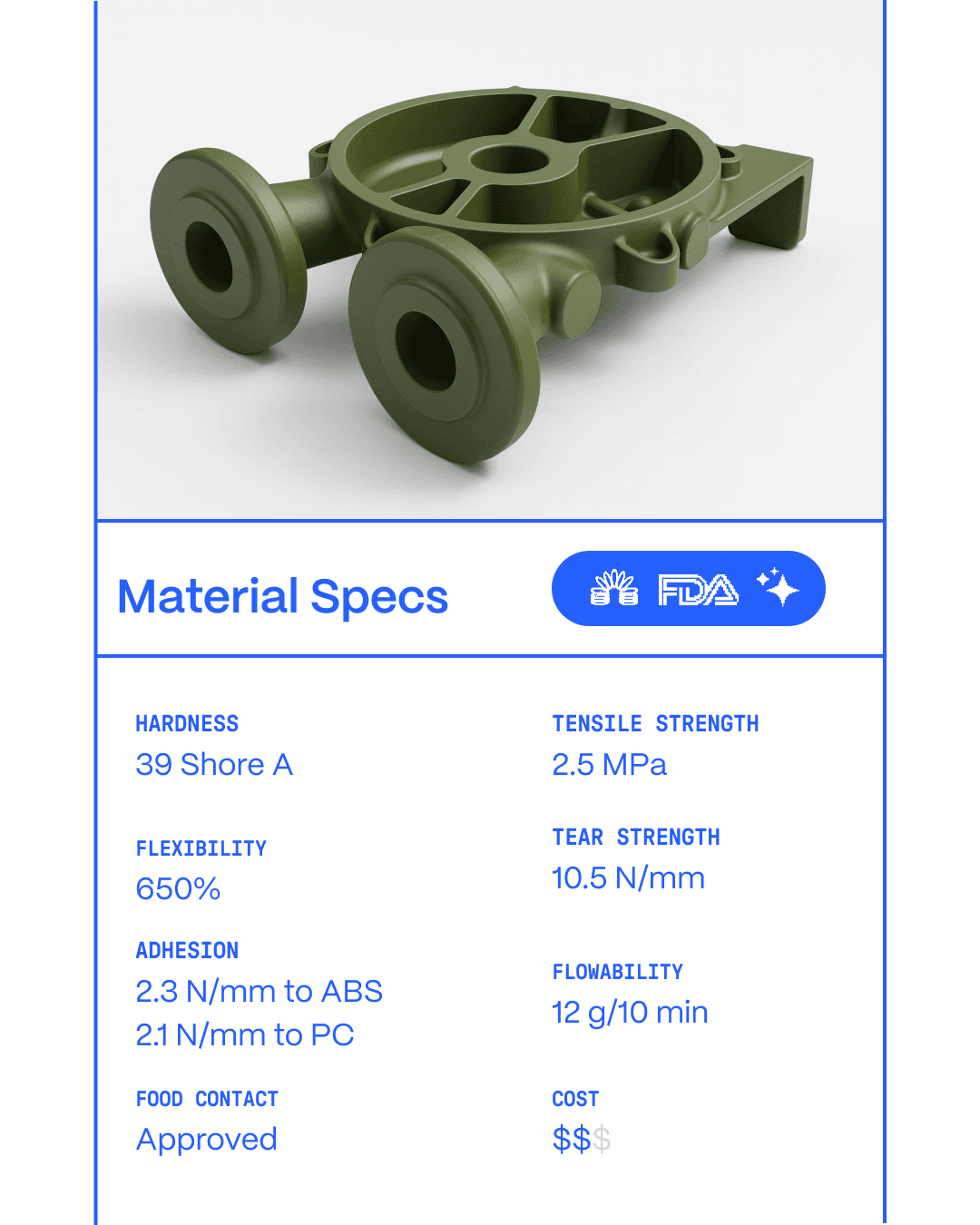 TPE Materials